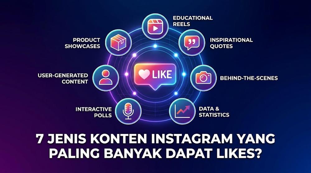 7 Jenis Konten Instagram yang Paling Banyak Dapat Likes