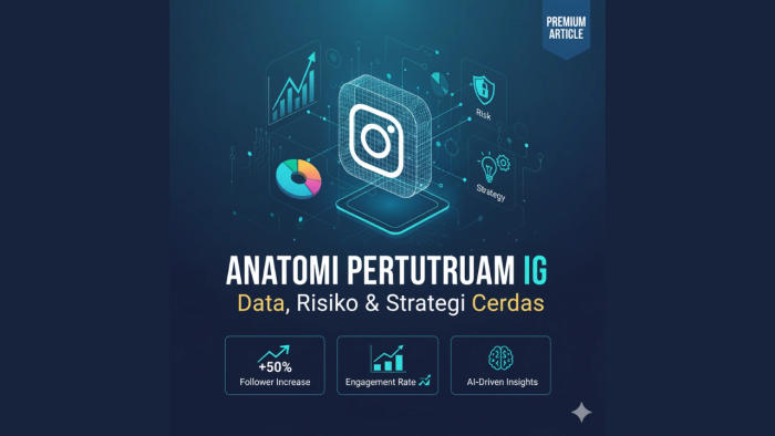 Anatomi Pertumbuhan Instagram: Data, Risiko, & Metode Cerdas Meraih 10K Followers Pertama