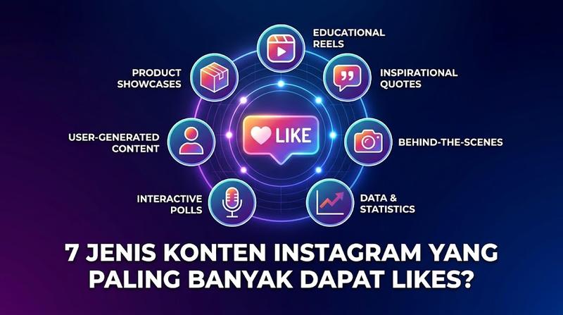 Ilustrasi konten instagram banyak likes